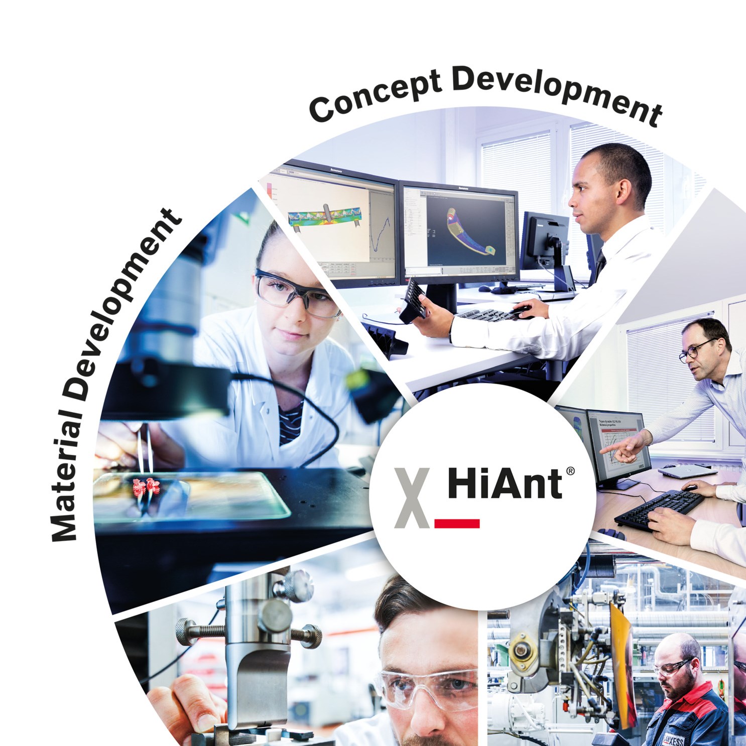 HiANT® is the name of our engineering service – it stands for the combination of material properties and technological expertise with interactive and communicative teamwork. This enables us to support our customers at all stages of component development. In direct cooperation and entirely according to your individual requirements. This is the circle which represents this service.