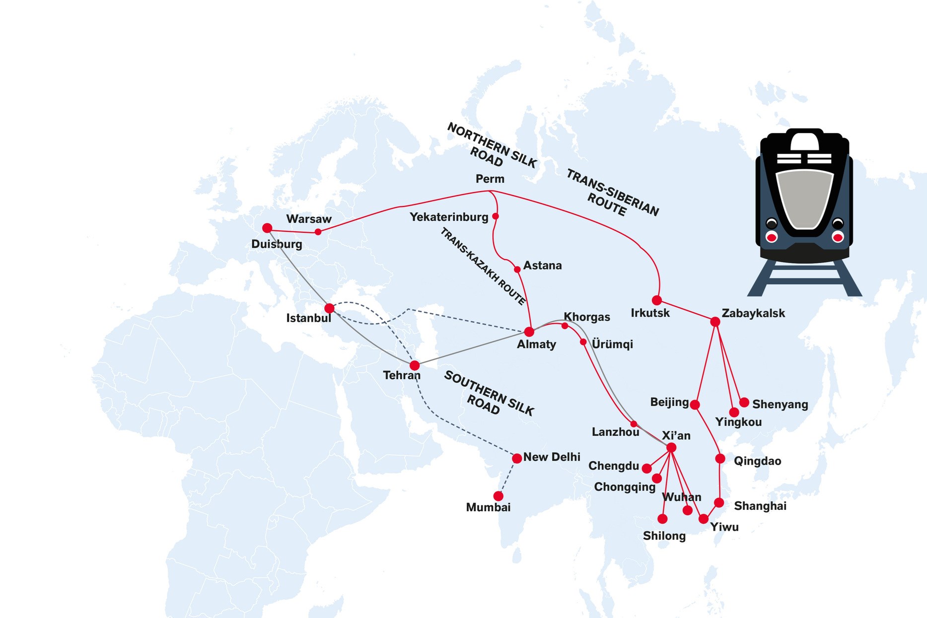 Route of the railroad across the Silk Road