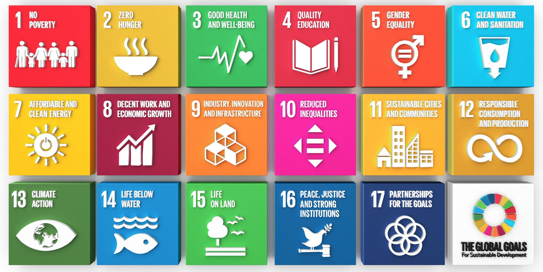 Sustainable Development Goals concept 3D Iconset. SDG. 3D gerenderte Illustration SDG Icons Symbole für Präsentation Artikel, Website Bericht, Broschüre, Poster für NGO oder soziale Bewegungen. 2030