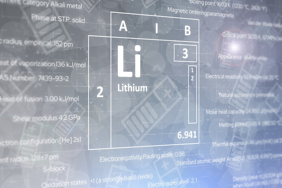 Elemental lithium concept from the periodic table of chemical elements. Light blue and grey background.