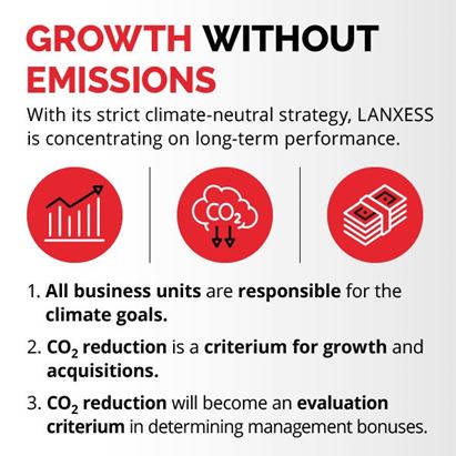 Graphic referring to 'Growth without emissions'.
